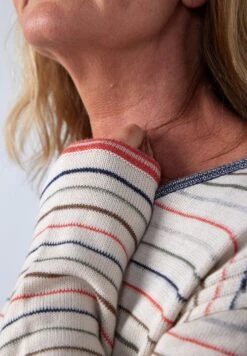 AnneMaglioneMulti Strib Donna Maglieria LJV21I00F-T11 -DeFacto Italia 2025 861a5fd9954240ab84bf0be2c606be24