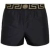 Versace Shorts Da MareNero Uomo Moda Mare 1VE82H00Q-Q11 -DeFacto Italia 2025 fec47e17db3f4971abc95d076c611dde